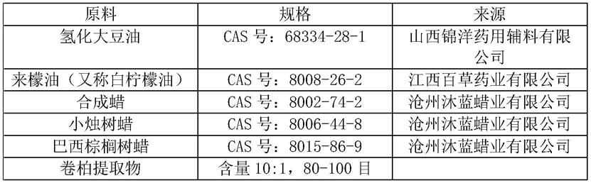 一种舒缓卸妆霜及其制备方法与流程