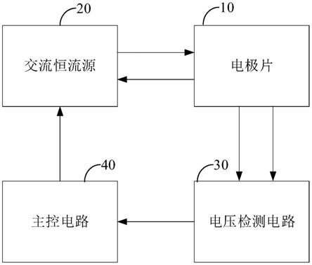 经胸阻抗测量电路及除颤仪的制作方法