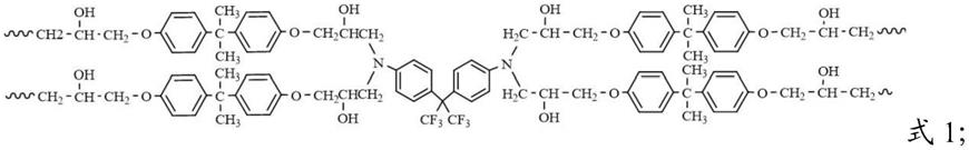 一种主链含氟结构的环氧树脂及其制备方法、粉末涂料及其制备方法和应用与流程