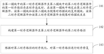 时序修复方法、装置、存储介质及电子设备与流程