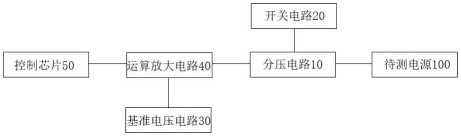 漏电检测电路的制作方法