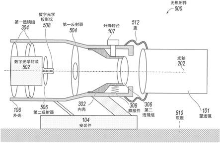 用于望远镜的无焦附件的制作方法