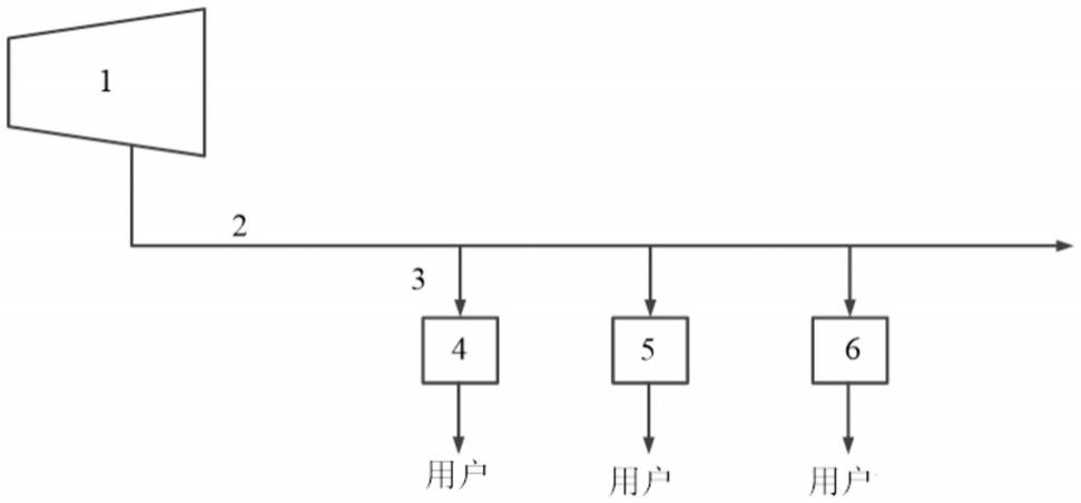 一种提高末端用户供热蒸汽参数的系统的制作方法