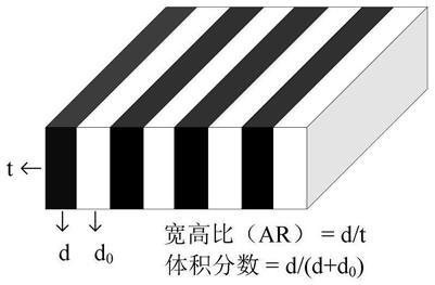 \复合材料\