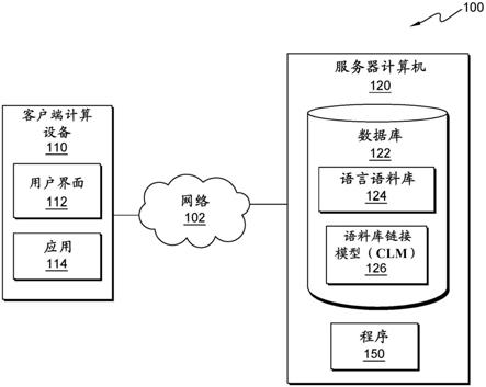 用于实时谈话的渐进式并置的制作方法