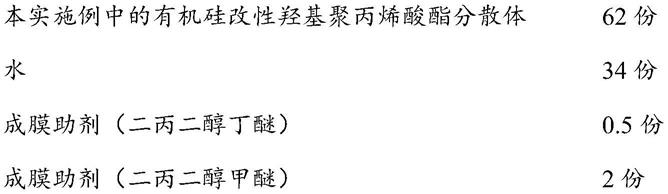 一种有机硅改性羟基聚丙烯酸酯分散体及其制备方法与应用与流程