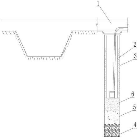 用于深基坑截水帷幕失效后的排水装置的制作方法