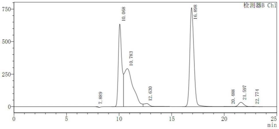 葡萄糖基甘油的生物催化生产工艺及其蔗糖磷酸化酶的制作方法