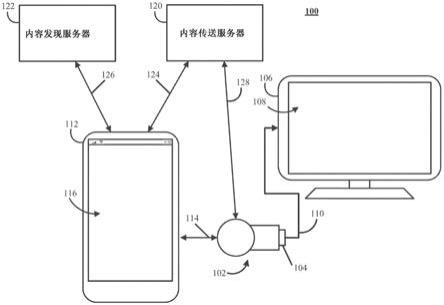 用于使用第二屏幕设备来与内容交互的方法、系统和介质与流程