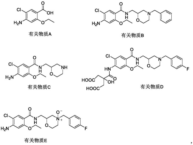 一种莫沙必利-香草酸共晶水合物的制作方法