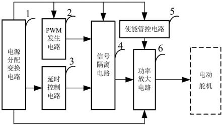 舵机控制电路原理图图片