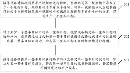 一种车辆识别方法和装置与流程