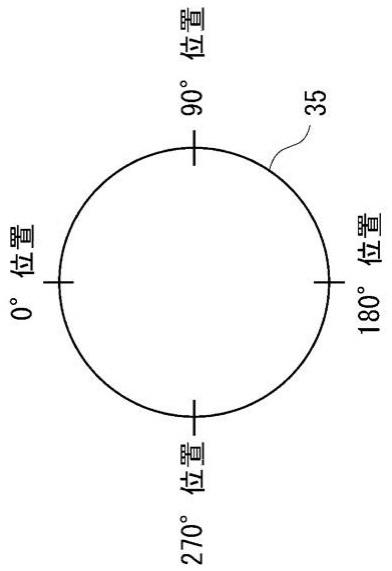 支撑导管及管的制作方法