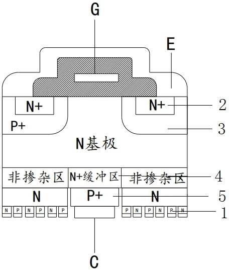 一種自動溫度控制功率芯片結構及製備方法與流程