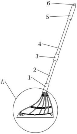 多功能扫把的制作方法