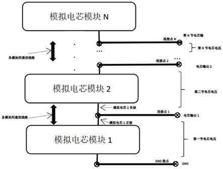 一种基于集散式的模拟电池的实验装置及其保护板检测方法与流程