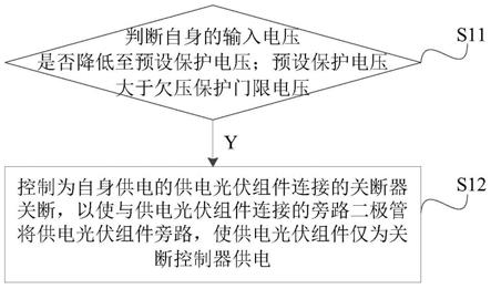 一种关断器控制方法、系统、装置及关断控制器与流程