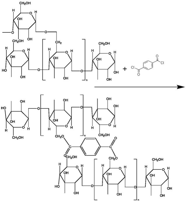 以马铃薯淀粉为基体的全有机降解骨修复材料及制备方法与流程