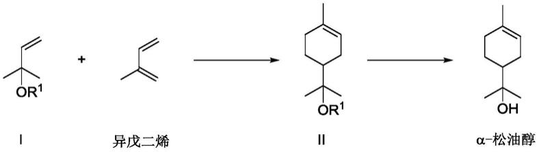 一种α-松油醇的合成方法与流程