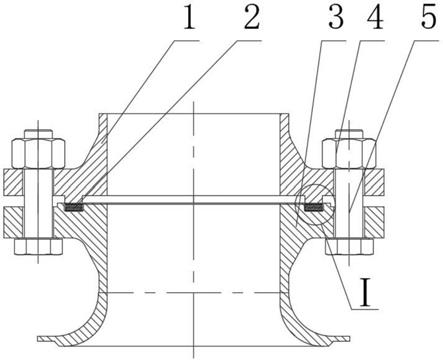一种法兰密封结构的制作方法