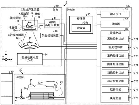 光子计数CT装置的制作方法