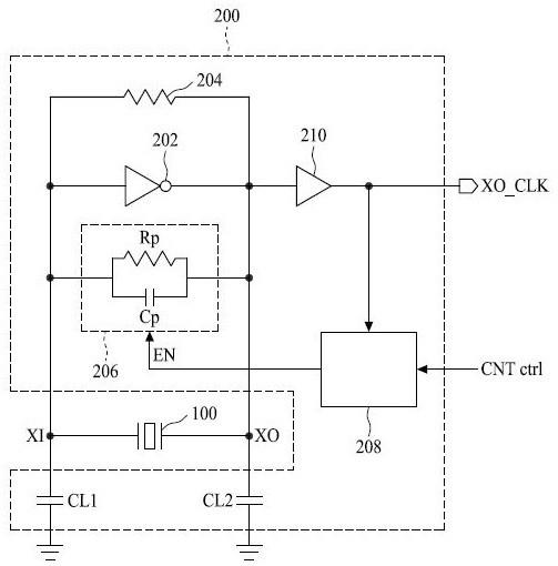 一种振荡器加速电路、芯片及电子装置的制作方法