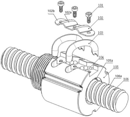 一种带异形导管循环器的滚珠丝杠副传动装置的制作方法