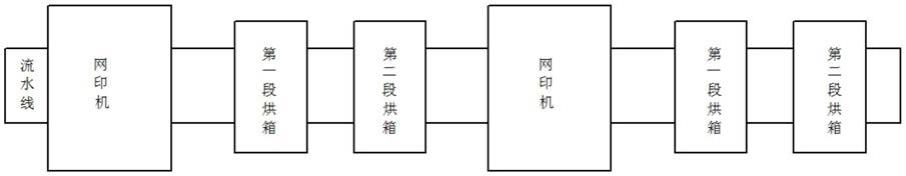 一种摄像头光通道材料的表面处理方法与流程