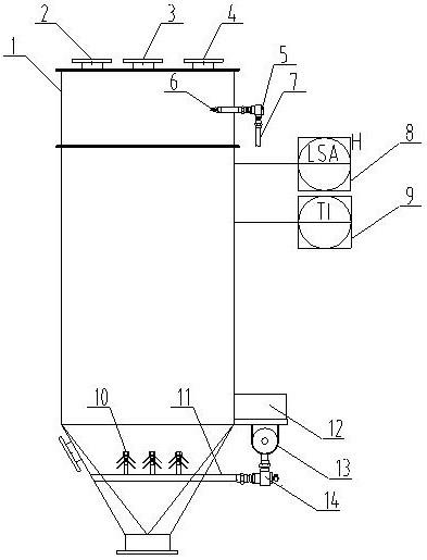 适用于高温碳化物存储的喷淋流化料仓的制作方法