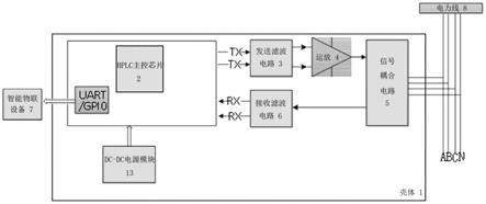 基于高速载波通信方式的物联网通信装置的制作方法