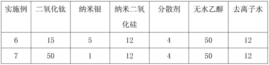 一种附有光触媒的光学件的生产工艺及照明灯具的制作方法