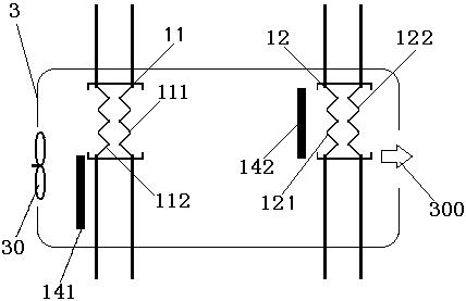 双风门空调箱及具有其的热管理系统、电动车辆