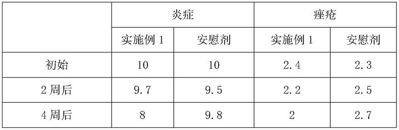 一种口服型复合菌株发酵产物及其应用的制作方法