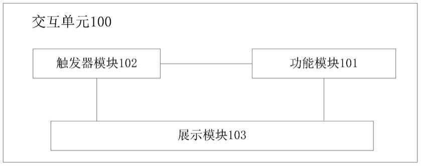 一种场景编辑装置的制作方法