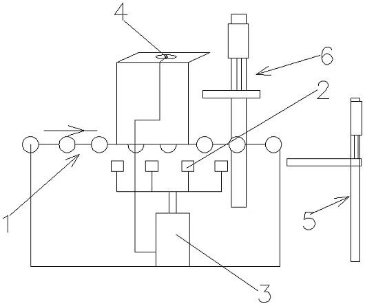 一种智能感应型工业提升架的制作方法