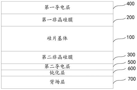 单面异质结电池及其制作方法与流程