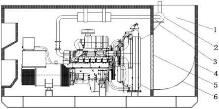 一种柴油发电机组低噪音箱体排风及二级降噪结构的制作方法