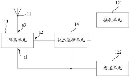 中转装置、数据传输方法及通讯系统与流程