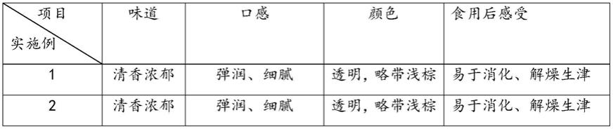 一种卤蛋水晶皮冻的制作方法与流程