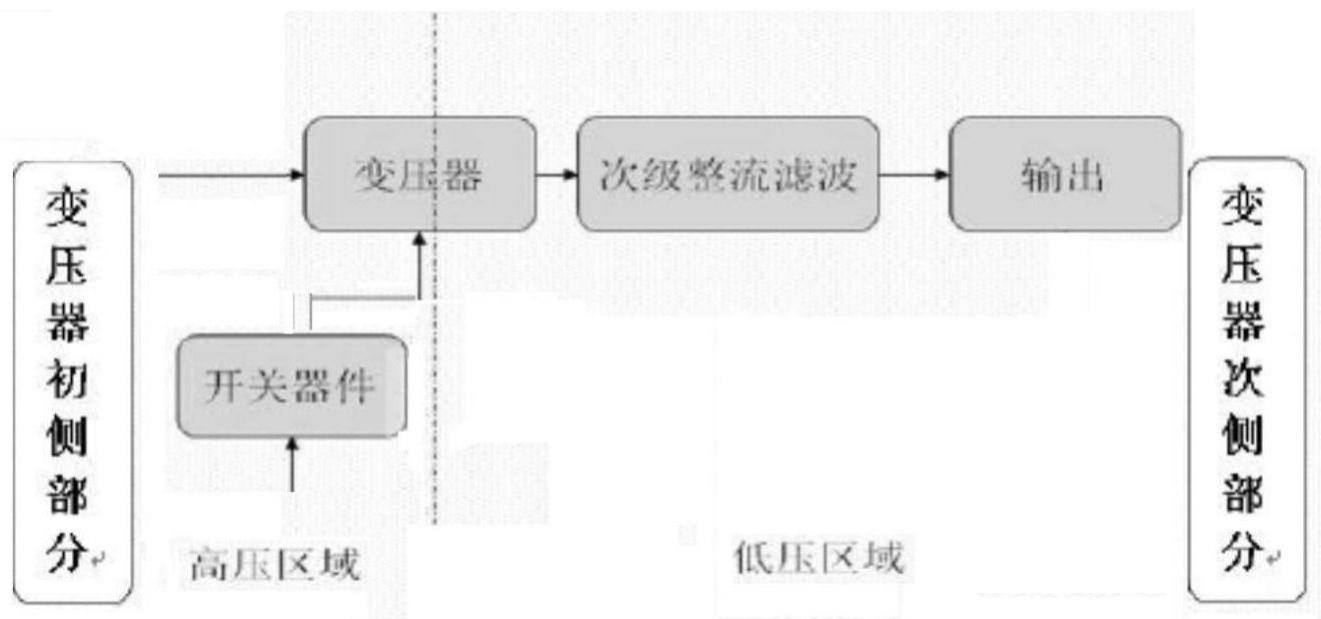 一种无损吸收零电压开关反激电路的制作方法