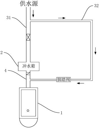 水利給水排水工程裝置的製造及其處理技術