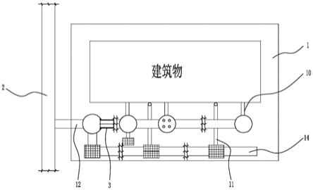 一种基于现有合流制管网改造的方法及排水系统与流程