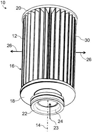 过滤器的过滤元件、过滤器的多层过滤介质和过滤器的制作方法