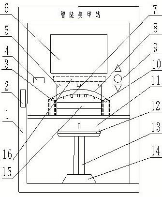 智能美甲站及智能美甲方法与流程