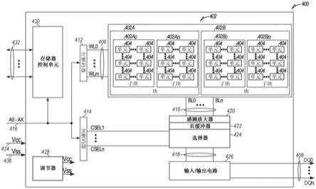 受管理存储器系统中的写入缓冲器控制的制作方法