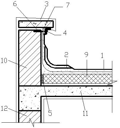 建筑材料工具的制造及其制品处理技术