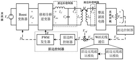 输入电压、负载及互感变化大时的恒压输出无线传能系统的制作方法