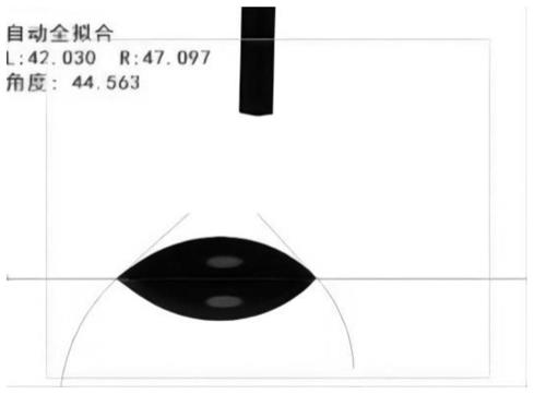 一种模板清洗剂及其制备方法和应用与流程