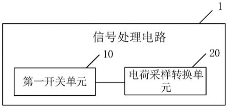 信号处理电路、显示装置及信号处理方法与流程