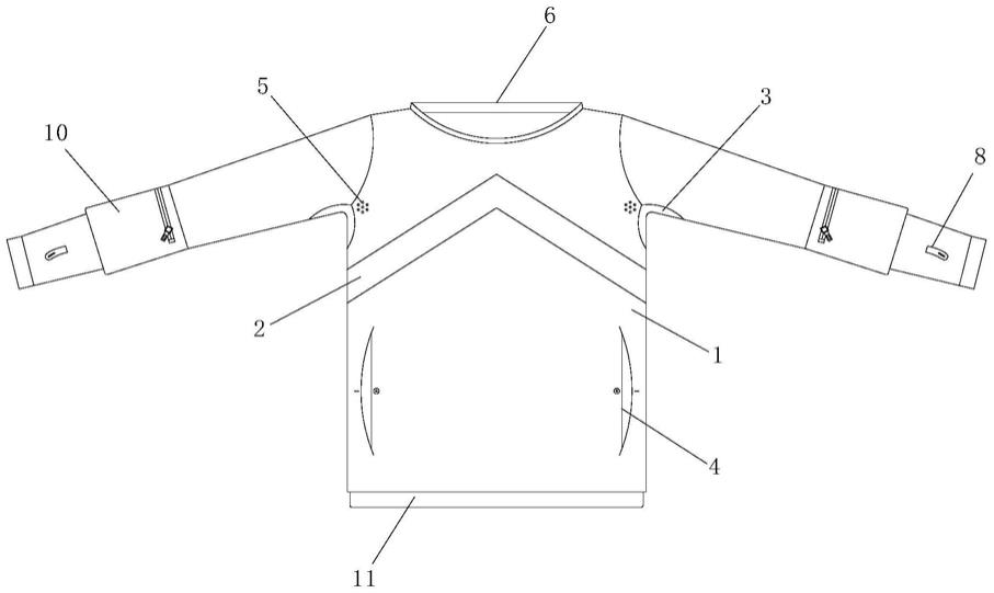 一种相变材料降温防护服的制作方法